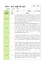 만5세 22명 2학기 관찰일지와 발달평가-15