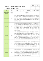 만5세 22명 2학기 관찰일지와 발달평가-17