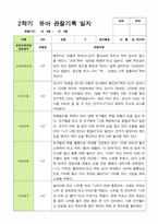 만5세 22명 2학기 관찰일지와 발달평가-18