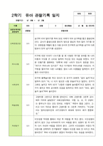만5세 22명 2학기 관찰일지와 발달평가-19