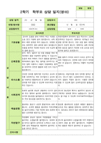 평가제 1학기 2학기 부모상담일지 만2세 10명-12