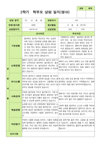 평가제 1학기 2학기 부모상담일지 만2세 10명-14