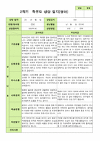 평가제 1학기 2학기 부모상담일지 만2세 10명-15
