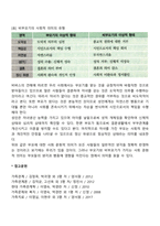부모기의 의미-2