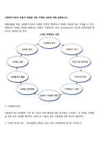사회복지기관의 후원자 개발을 위한 마케팅 과정에 대해 설명하시오-2