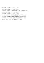 동기부여의 내용이론과 과정이론 중 자신이 설명하고 싶은 이론을 선택하여, 예와 함께 쉽게 설명해보시오-5