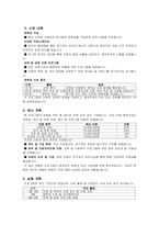 장애인아동-비장애인 결연 후원 사업계획서-2