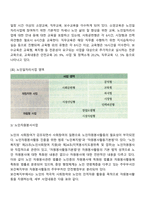 우리나라 평생교육정책의 현황과 발전방향에 대해 서술하시오-5