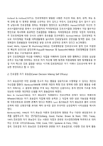 진로성숙(진로정체감, 진로결정 자기효능감, 진로결정수준, 진로의사결정유형, 진로준비행동)-3