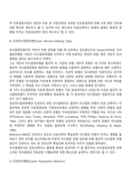 진로성숙(진로정체감, 진로결정 자기효능감, 진로결정수준, 진로의사결정유형, 진로준비행동)-5
