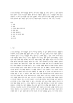 A사의 관리자들은 부하직원들을 평가하는 원칙이나 방법을 잘 모르고 있어서 그 결과 연말에 평가 결과가 나오면 자신들이 제대로 평가받지 못했다고 불만을 갖는 구성원들이 매우 많은 상황이다 이 회사 인사팀에 속한 자의 입장에서 이러한 관리자 평가에 문제를 심각하게 생각하여 관리자의 평가 역량을 높이고자 하는 제반 방법(예, 역량 평가, 교육, 코칭, 모니터링 -1