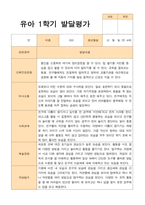 [발달평가] 유아- 평가제 발달평가 1학기 만 4세 24명-2