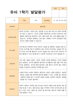 [발달평가] 유아- 평가제 발달평가 1학기 만 4세 24명-4