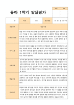 [발달평가] 유아- 평가제 발달평가 1학기 만 4세 24명-7