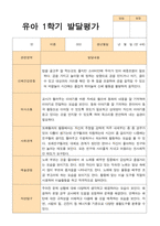 [발달평가] 유아- 평가제 발달평가 1학기 만 4세 24명-10