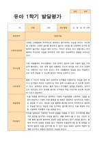 [발달평가] 유아- 평가제 발달평가 1학기 만 4세 24명-12