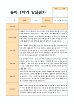 [발달평가] 유아- 평가제 발달평가 1학기 만 4세 24명-13