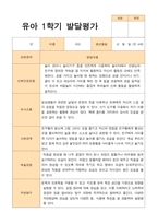 [발달평가] 유아- 평가제 발달평가 1학기 만 4세 24명-14