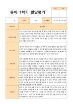 [발달평가] 유아- 평가제 발달평가 1학기 만 4세 24명-17