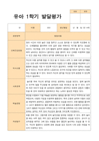 [발달평가] 유아- 평가제 발달평가 1학기 만 4세 24명-19