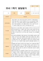 [발달평가] 유아- 평가제 발달평가 1학기 만 4세 24명-20