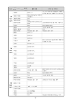 2017 제 10회 전국 학교 스포츠클럽 배드민턴부 출전 계획-3