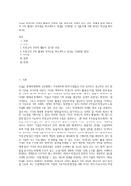 오늘날 비정규직 인력의 활용은 기업의 주요 의사결정 사항이 되고 있다 어떻게 하면 비정규직 인력 활용의 부작용을 최소화하고 장점을 극대화할 수 있을지에 대해 본인의 의견을 제시하시오-1