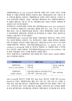 무역계약서의 작성-2