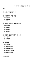 무역의 유형(분류) 구분-1