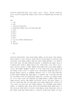 프로이드의 정신분석이론 단계는 구강기- 항문기- 남근기 - 잠복기 - 생식기로 이루어져 있습니다 프로이드의 정신분석이론 단계에 근거한 자기분석 및 미래예측에 대한 보고서를 작성하시오-1