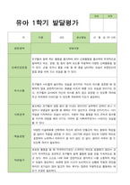 만 3세 1학기 발달평가 21명 -평가제-4