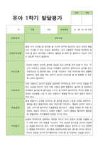 만 3세 1학기 발달평가 21명 -평가제-7