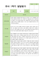 만 3세 1학기 발달평가 21명 -평가제-15