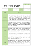 만 3세 1학기 발달평가 21명 -평가제-17