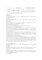 [여성복지]이혼모 가정-9