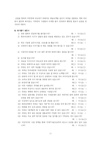 [정주영창업론]기업가 정신의 가치사슬연계모형과 자질특성 분석 및 평가-11