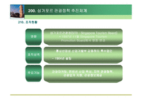 [관광경영, 관광정책, 관광, 호텔]싱가포르(싱가폴)관광정책파워포인트-5