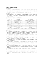 [행정조직]행정조직론-1