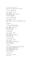 [호텔경영, 호텔정보, 관광] 특1급 호텔과 특2급호텔의 비교분석및 각 호텔소개-3