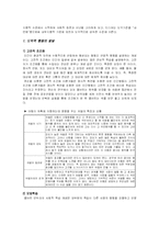아동의 사회화와 사회성 행동의 발달-13