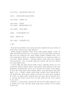 윤보선 .최규하 대통령-4
