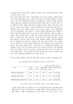 김대중 대통령 일대기와 평가-4