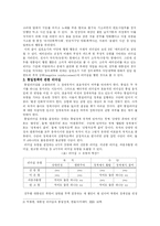 전두환 대통령의 리더십-12