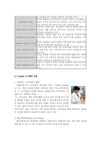 [IT와 보건의료]유비쿼터스와 의료(U-Health)-3