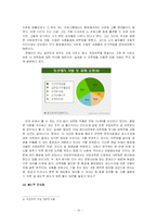 [가족과성]레즈비언의 해방과 가족의 가능성-10