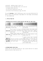 [가족관계론]정신역동적 가족치료-11