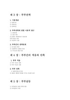 [결혼과 가족]바람직한 부부관계의 모색-2