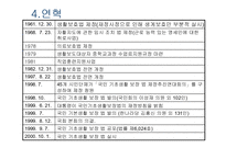 [사회복지]공공부조-사회복지 정책론-15