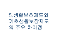 [사회복지]공공부조-사회복지 정책론-16