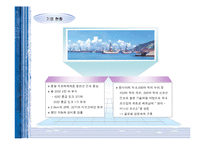 [경영학]현대미포조선-5